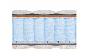 Матрас Topaz Velam Матрас Топаз Велам (Topaz Velam)